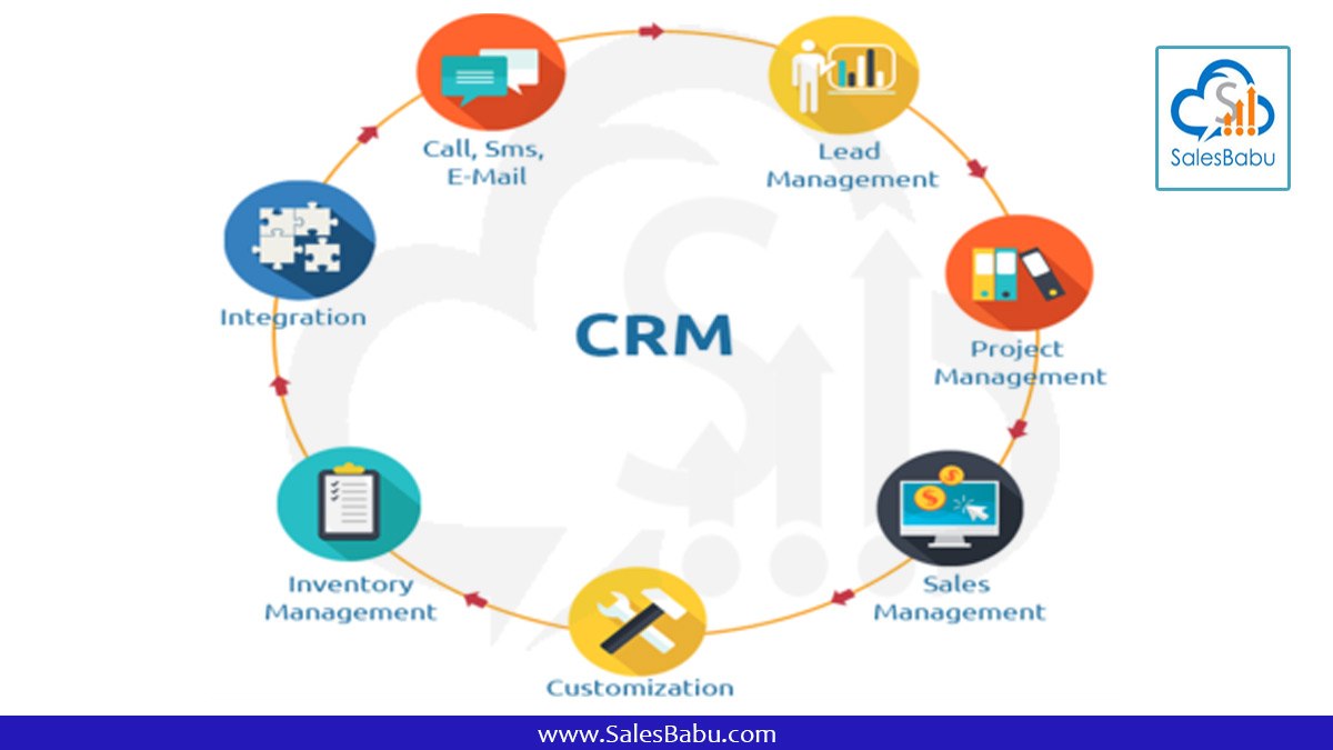 Online CRM Software: How to select a CRM system?