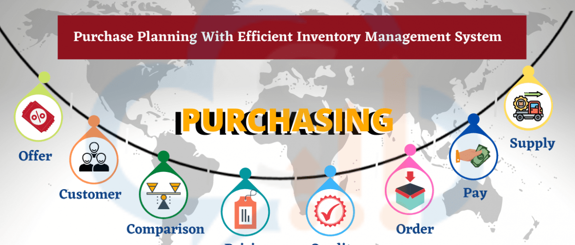 Purchase planning with Inventory Software