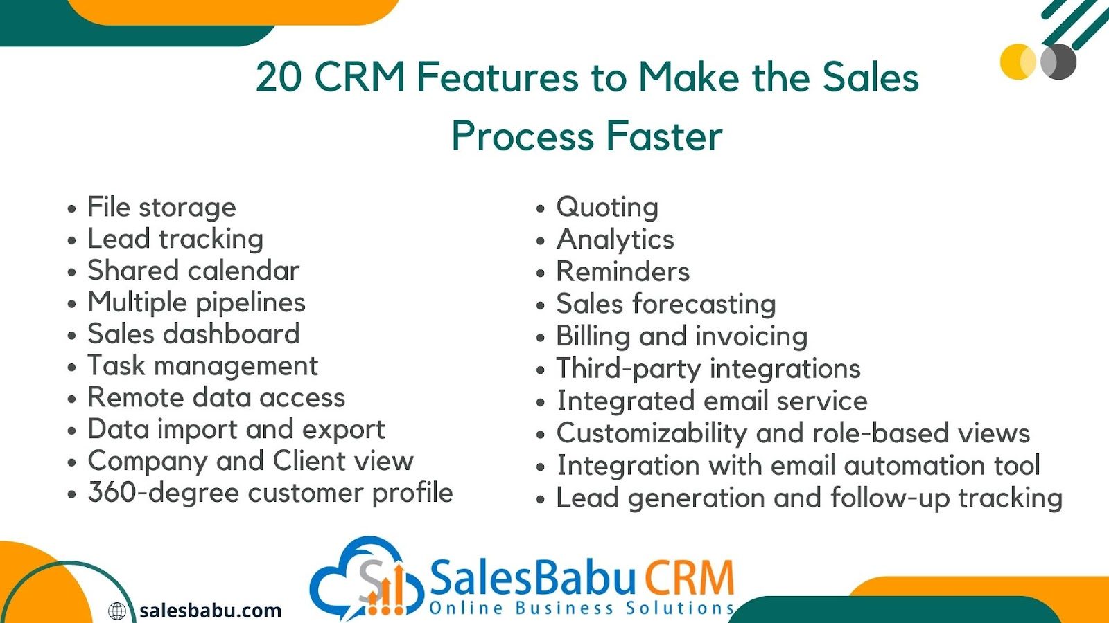 makes sales process faster