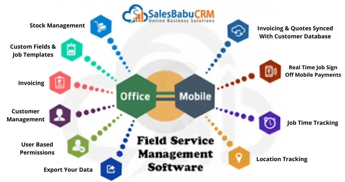 Field Service Management Software App