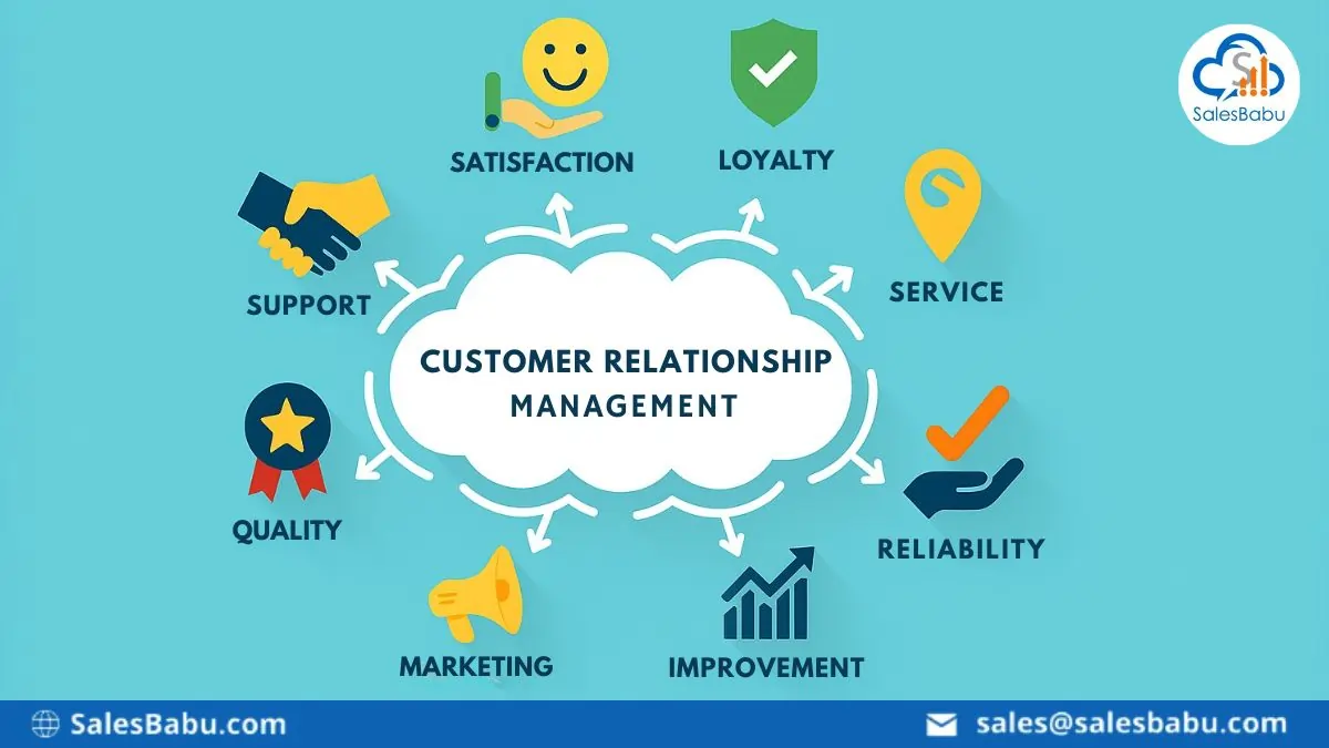 What Is CRM - Customer Relationship Management